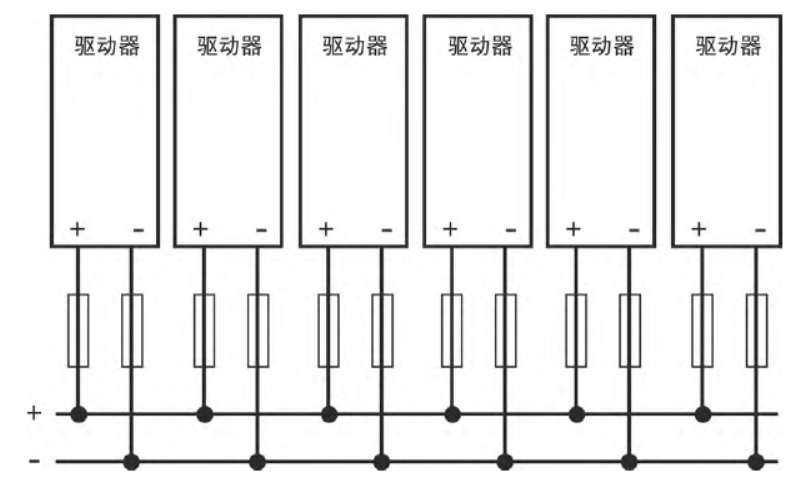 伺服電機(jī)