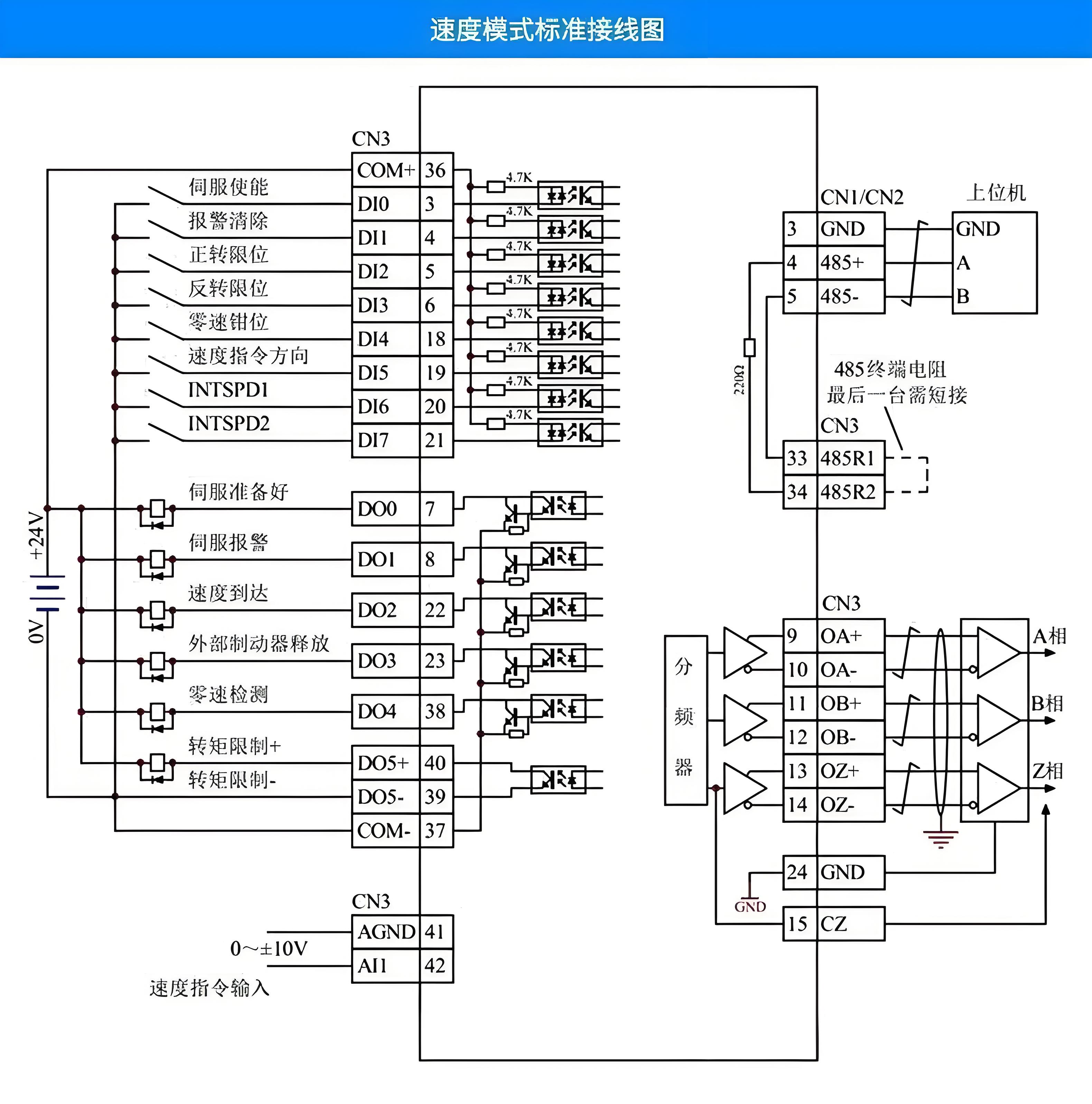 松下伺服電機剎車線怎么接?松下伺服電機剎車線怎么接圖解